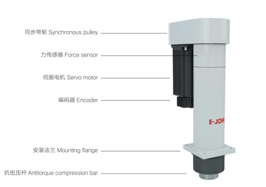 伺服壓機中-內置、外置壓力傳感器的區別
